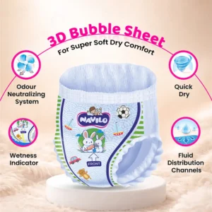 Navilo Premium Baby Diaper Pants, 3X Leak Protection, Criss Cross Layer