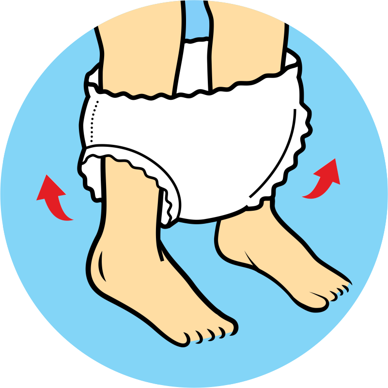 Wear