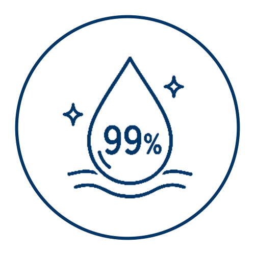 99% Purified Water Base