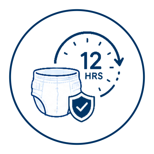 12-Hour Protection