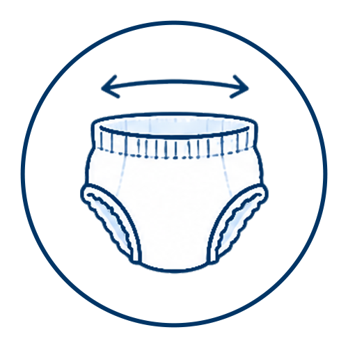 Soft Elastic Bands