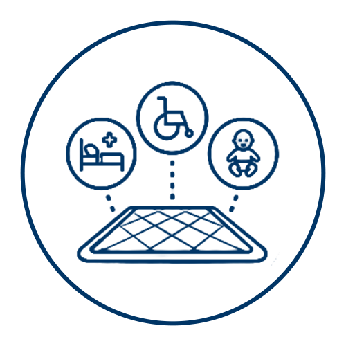 Multipurpose Healthcare Support